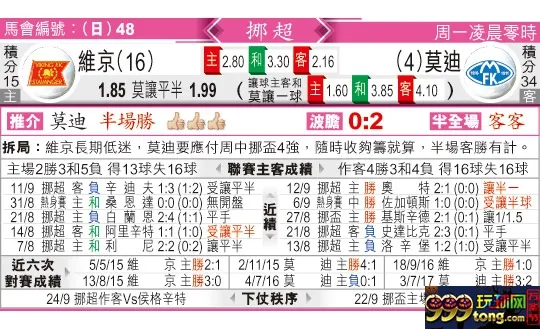 东方拆局(挪超)