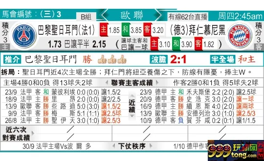 东方拆局(?冠?)