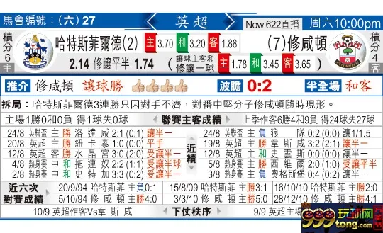 东方拆局(英超)