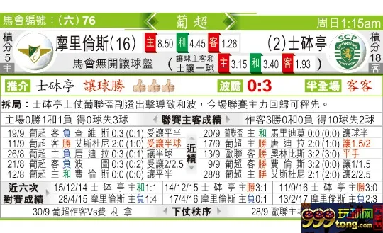 东方拆局(葡超)