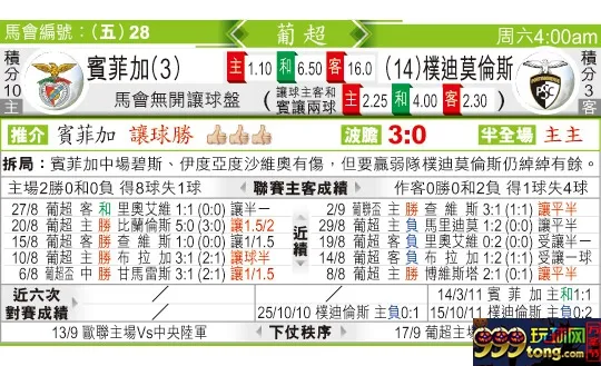 东方拆局(葡超)