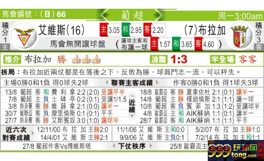 东方拆局(葡超)