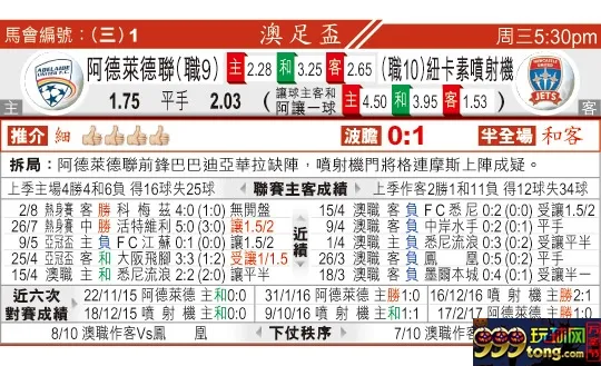 东方拆局(澳足?)