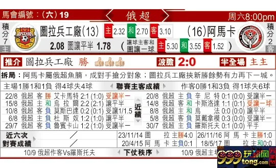 东方拆局(俄超)