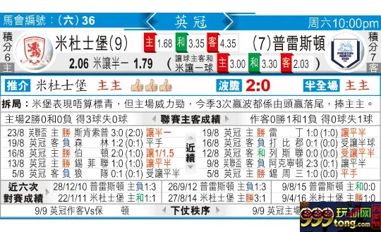 东方拆局(英冠)