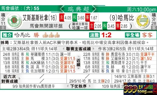 东方拆局(瑞典超)