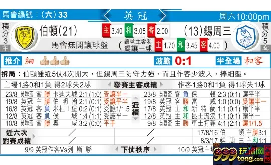 东方拆局(英冠)