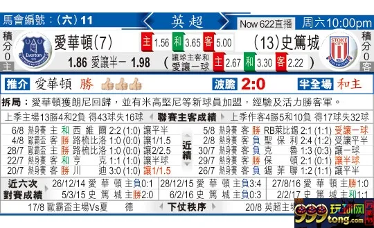 东方拆局(英超)