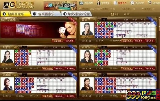 娱乐策略：百家乐实战经验之跳龙时间规律探悉