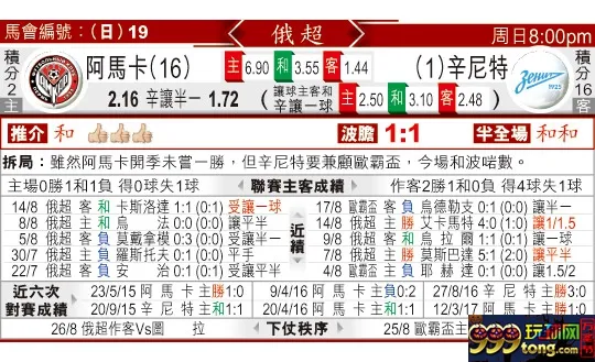 东方拆局(俄超)