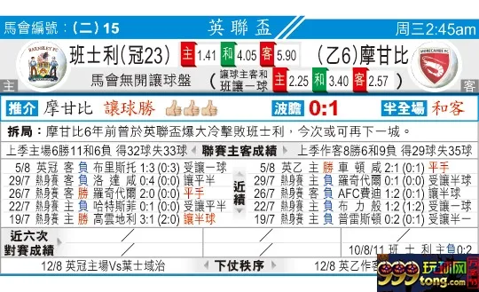 东方拆局(英??)