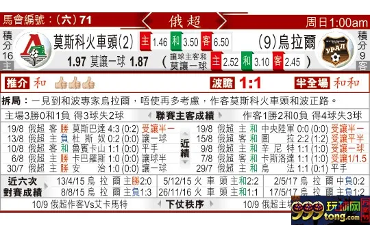 东方拆局(俄超)