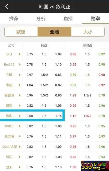 博彩技巧：关于足球投注中的错判，你需要知道的知识