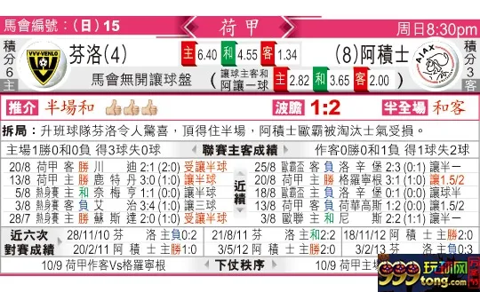 东方拆局(荷甲)