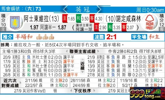 东方拆局(英冠)