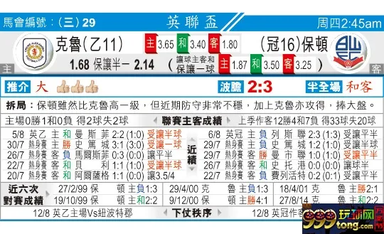 东方拆局(英??)