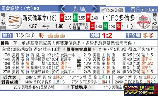 东方拆局(美?)