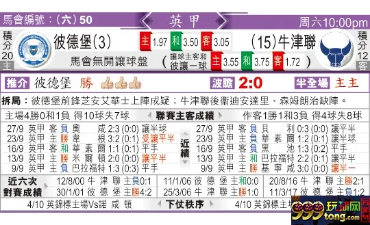 东方拆局(英甲)