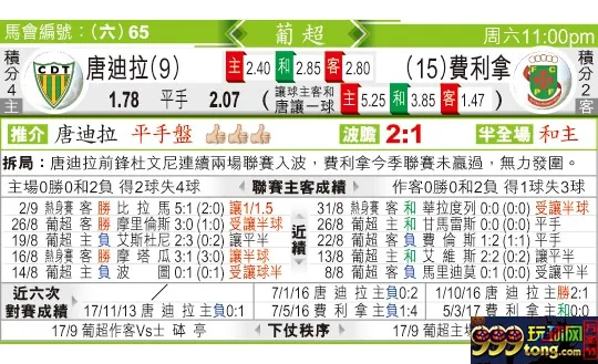 东方拆局(葡超)