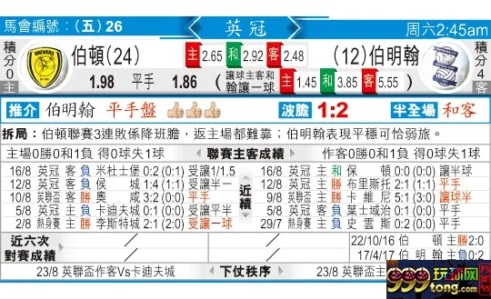 东方拆局(英冠)