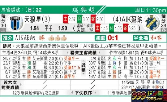 东方拆局(瑞典超)