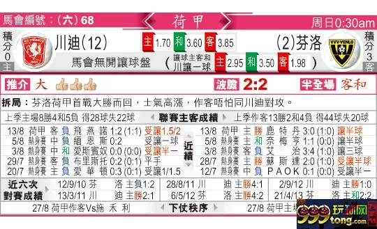 东方拆局(荷甲)
