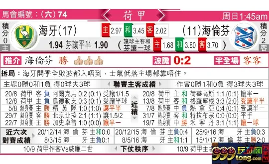 东方拆局(荷甲)