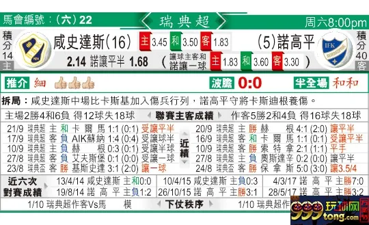 东方拆局(瑞典超)