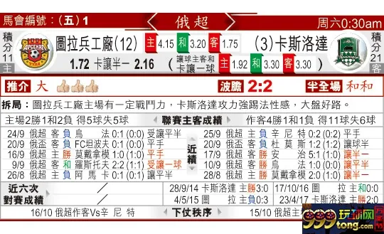 东方拆局(俄超)