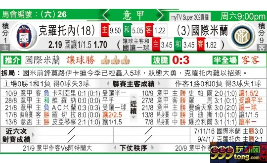 东方拆局(意甲)