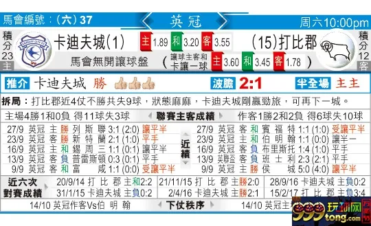 东方拆局(英冠)