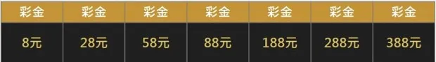 金赞娱乐城：新会员超级惊喜礼 388送给你