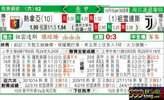东方拆局(意甲)