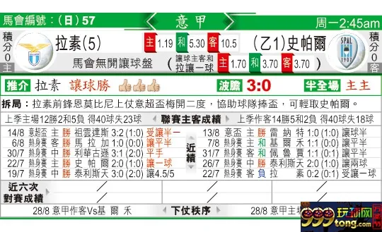 东方拆局(意甲)