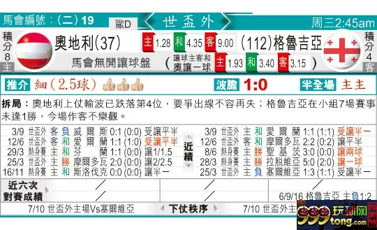东方拆局(世?洲)