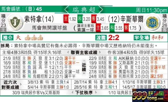 东方拆局(瑞典超)