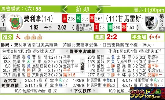 东方拆局(葡超)