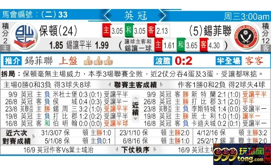 东方拆局(英冠)