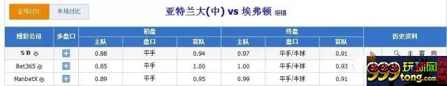 博彩策略：体育投注 这两条“博彩心理学”助你提高胜率