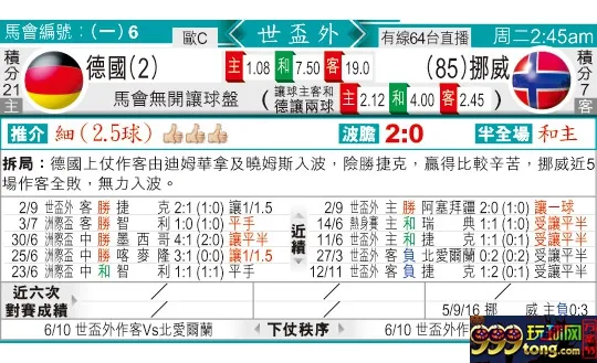 东方拆局(世?洲)