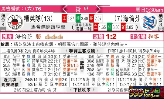 东方拆局(荷甲)
