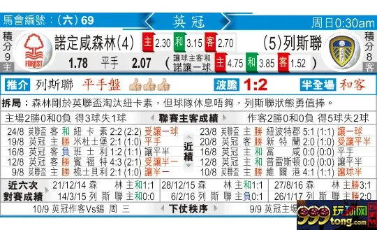 东方拆局(英冠)