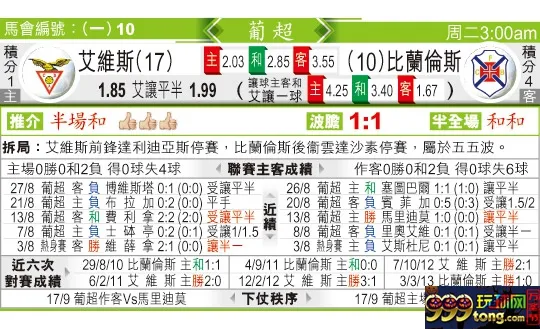 东方拆局(葡超)