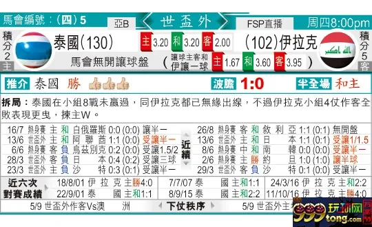 东方拆局(世?洲)