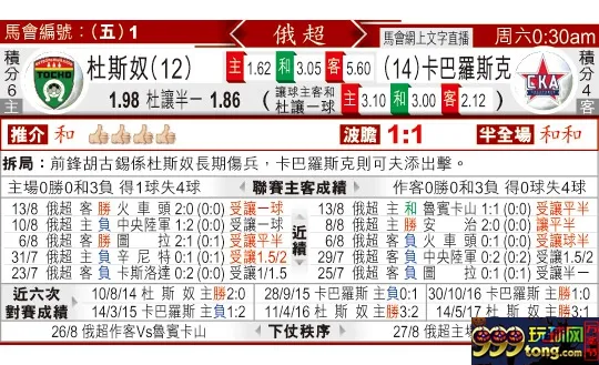 东方拆局(俄超)