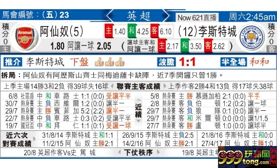 东方拆局(英超)
