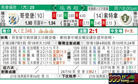 东方拆局(瑞典超)