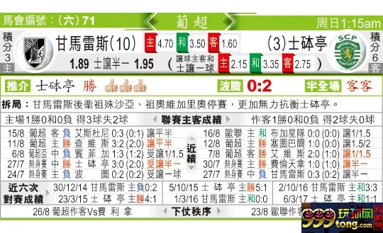东方拆局(葡超)