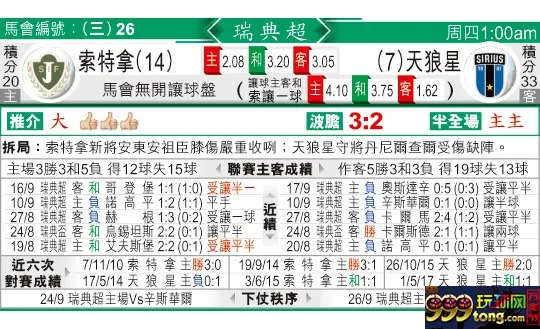 东方拆局(瑞典超)