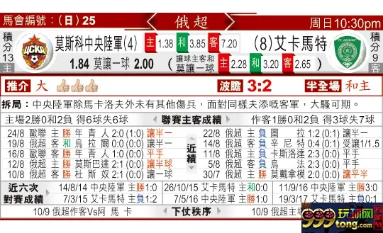东方拆局(俄超)